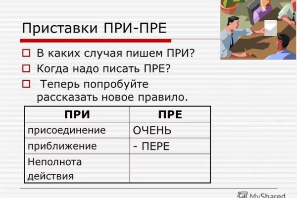 Как пополнить кракен